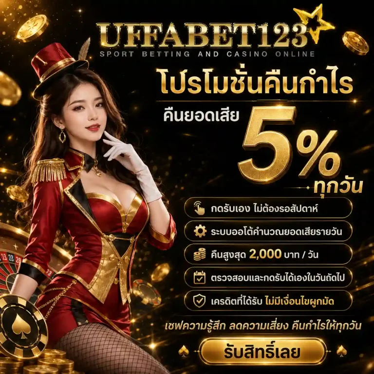 สล็อต ufabet 123